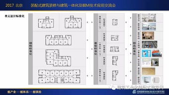 刘东卫 新型装配式建筑体系 系统设计与集成技术的研发实践